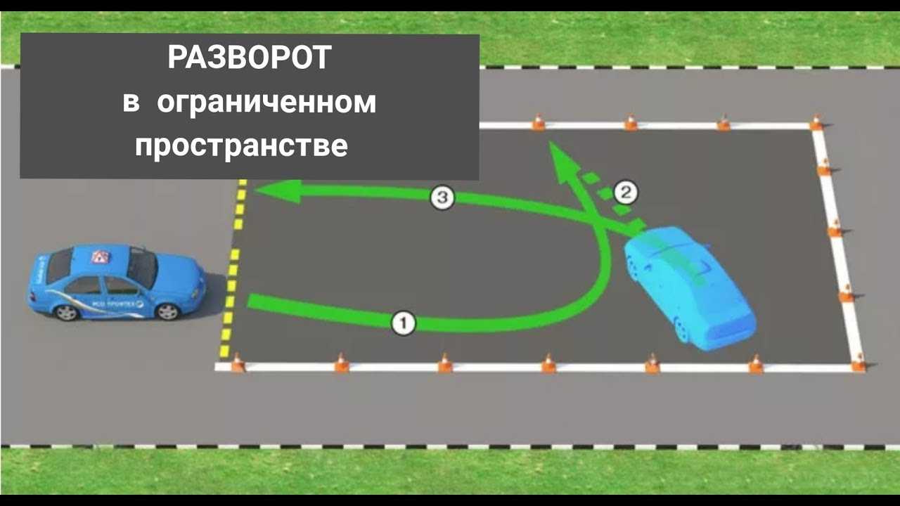 Полигон для автошколы: понятие, упражнения и время их выполнения, ошибки