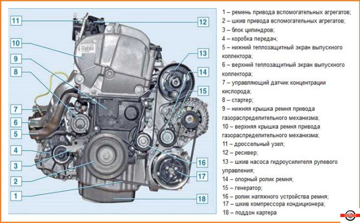 Renault megane i 1995 - 1999 sedan :: outstanding cars