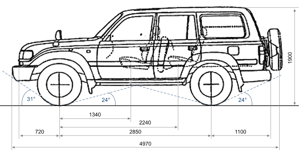 Toyota land cruiser 80 4.5 at std технические характеристики