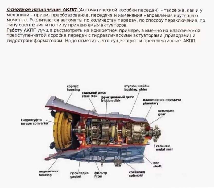 Автоматическая коробка передач - все что нужно знать об акпп