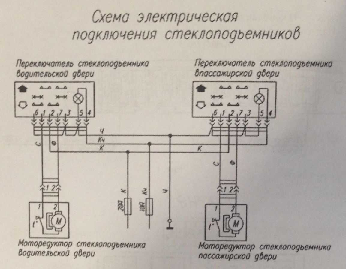 Как заменить фурнитуру на пластиковом окне самостоятельно?