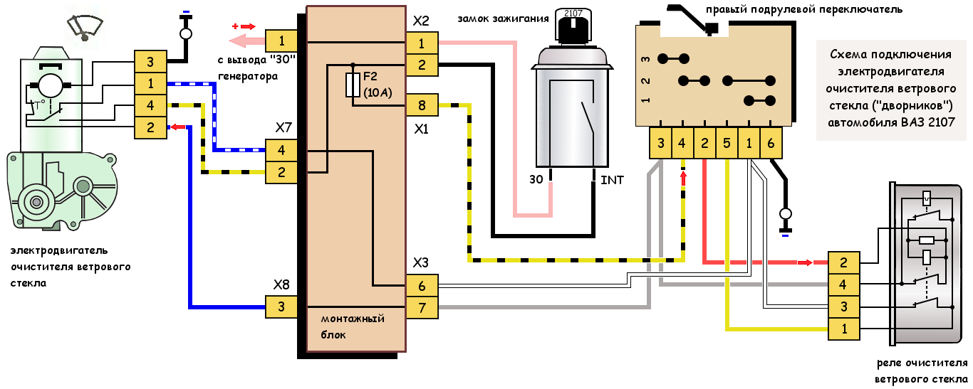 Стеклоочиститель газ 3110 волга