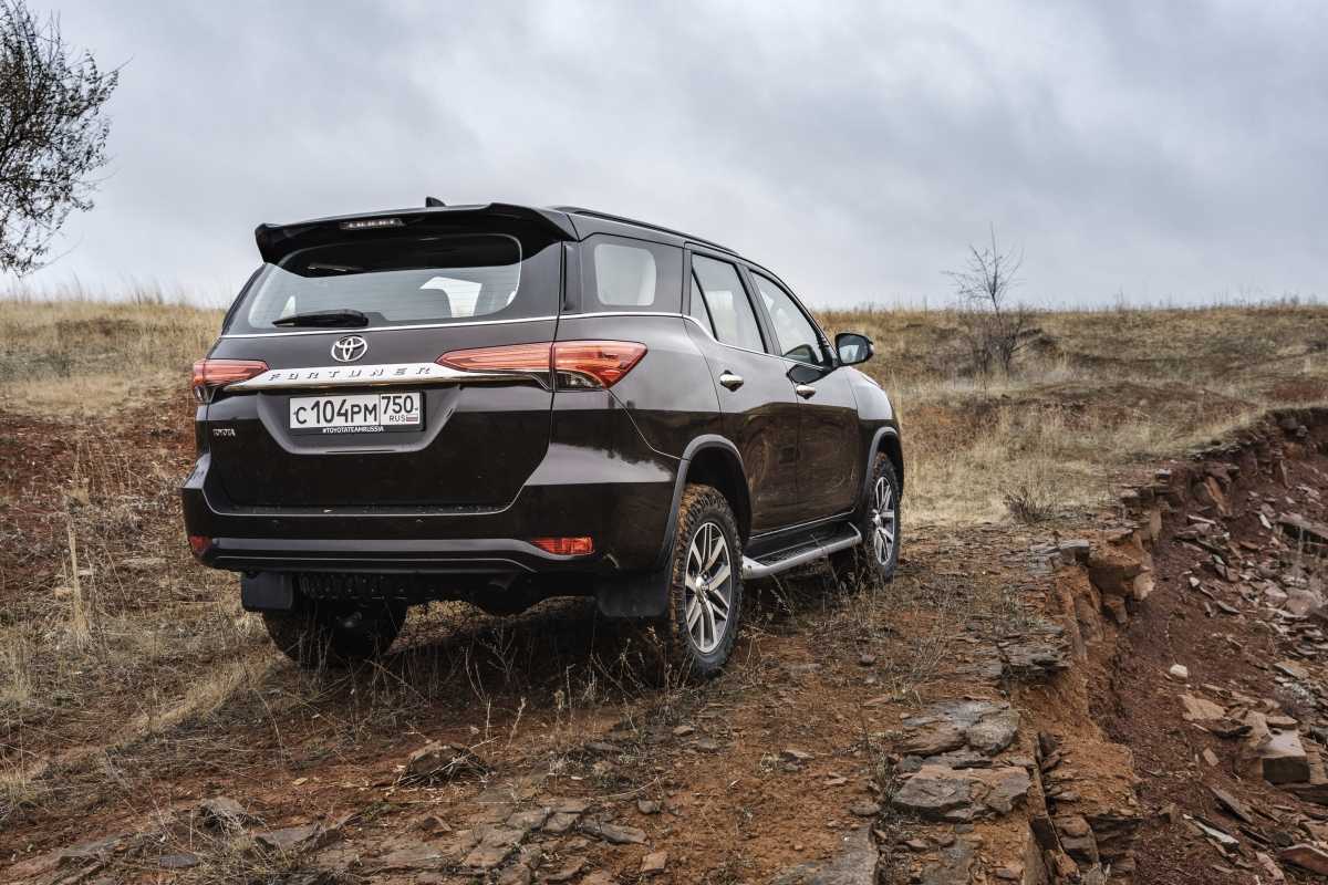 Toyota fortuner 2019 технические характеристики