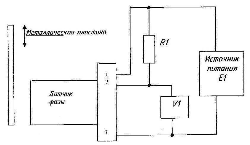 Датчики на 406 двигатель карбюратор