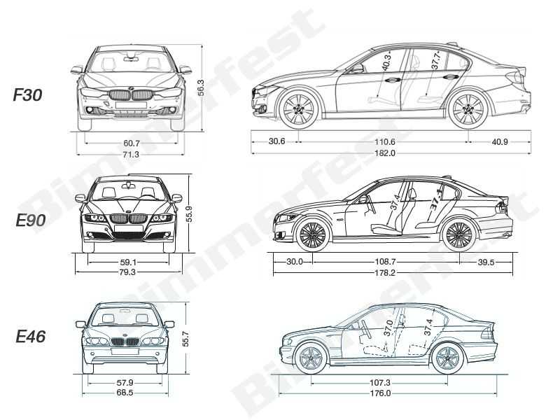 Bmw 3 series (f30) характеристики, двигатели, рестайлинг и комплектации