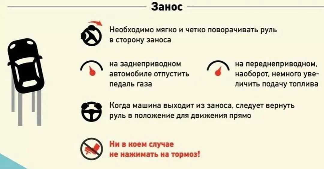 Признаки неисправности сцепления