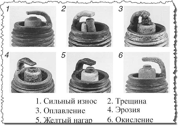 Почему появляется нагар на свечах зажигания - диагностика и ремонт