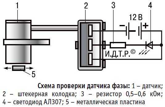 Датчик холла газель 406 инжектор где находится