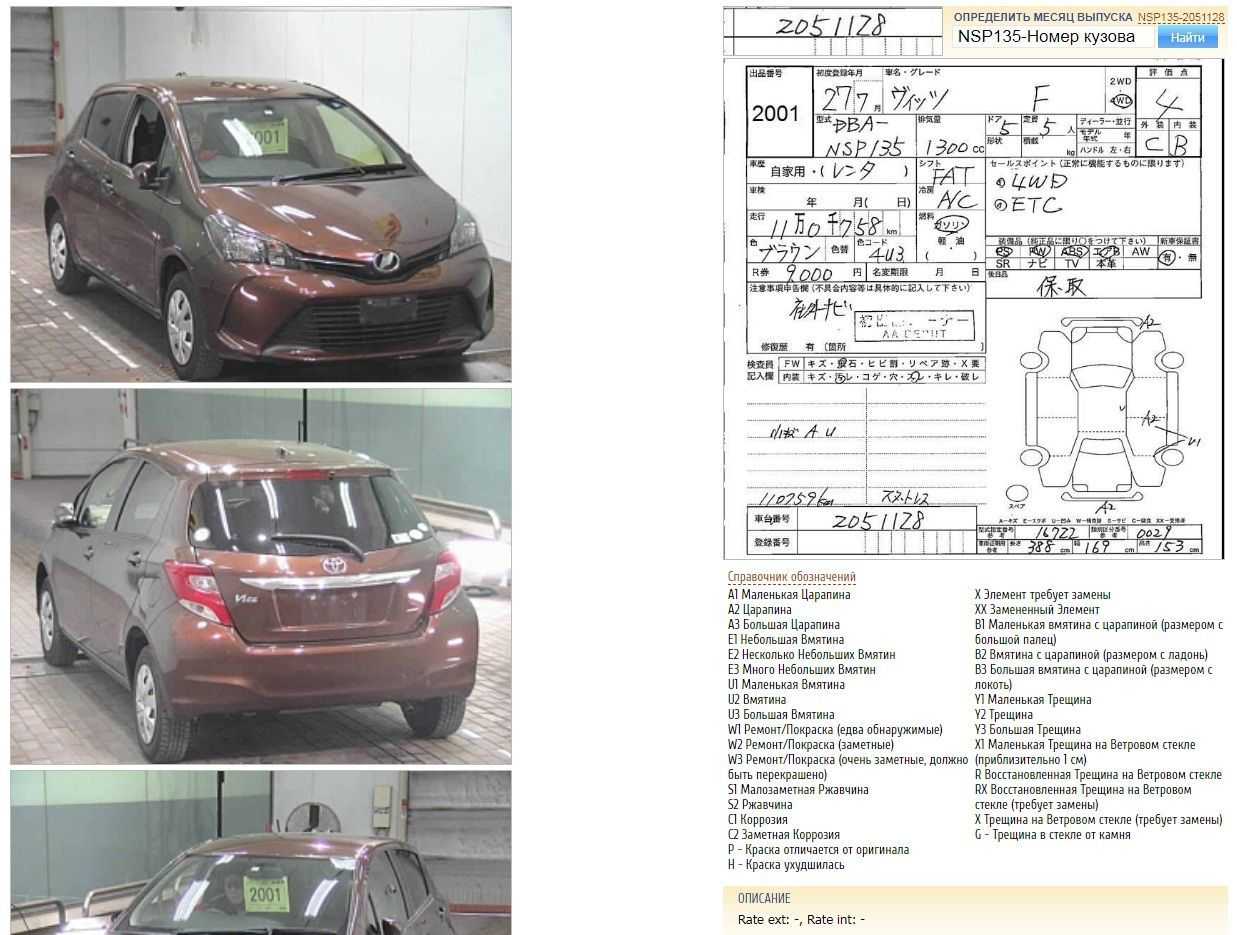 Toyota vitz 1.3, 1.4, 1.5 реальные отзывы о расходе топлива на механике, вариаторе и автомате