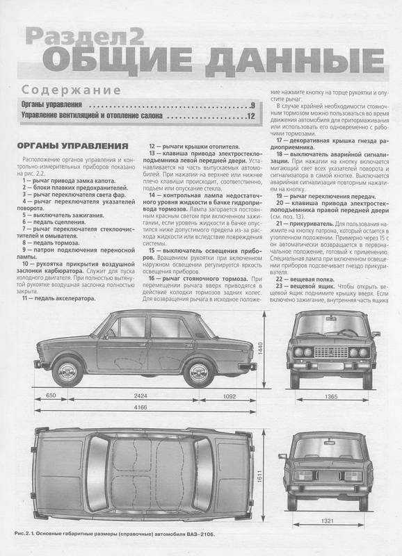 Великолепная шестёрка: почему ваз-2106 был лучшей моделью жигулей