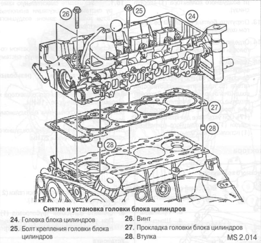 Снятие головки блока цилиндров - авто брянск