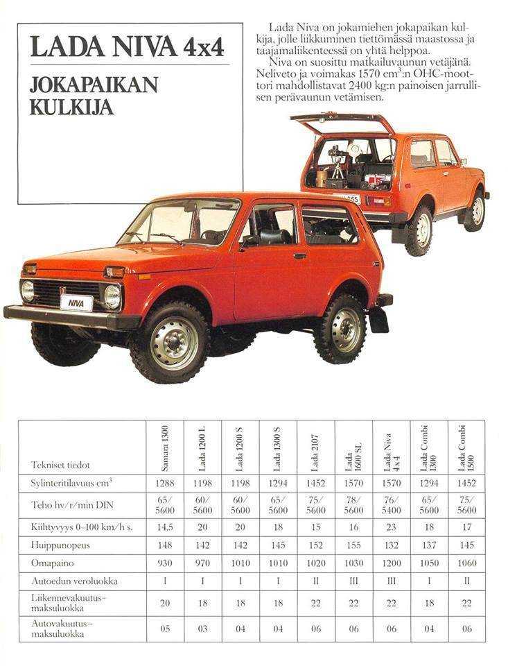 Ваз-2121 «ни́ва» | ride classic