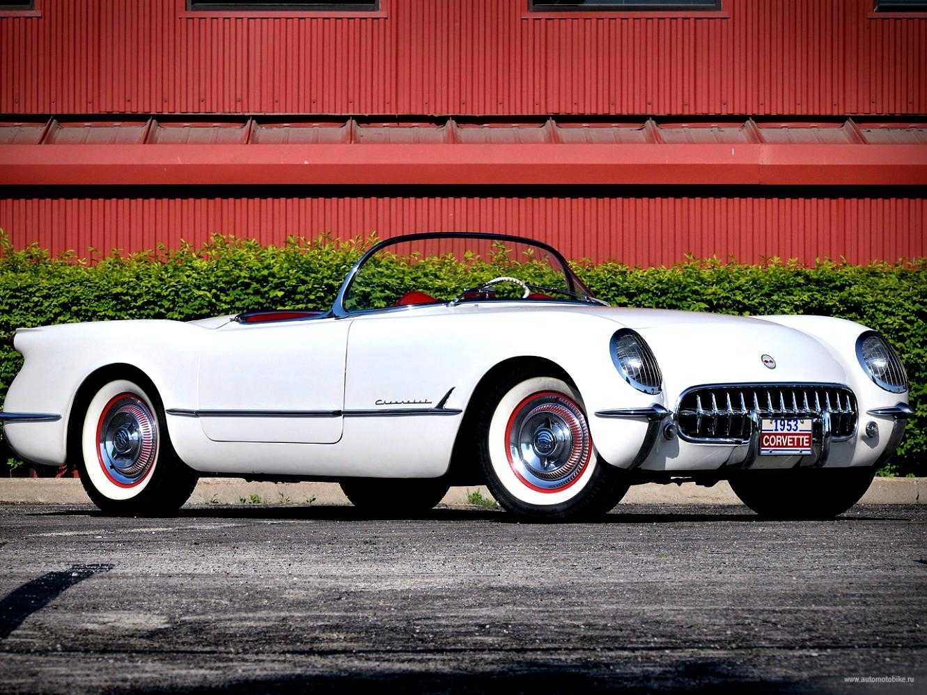 Тест драйв chevrolet corvette - сила есть.. (corvette c6)
