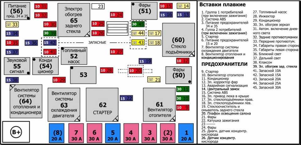Технические характеристики kia spectra 2