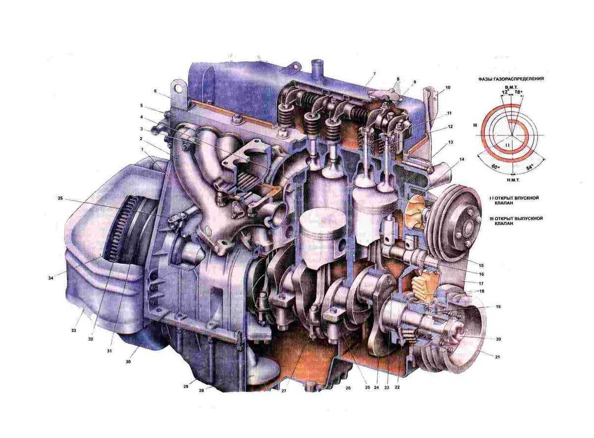 3m3-406: технические характеристики