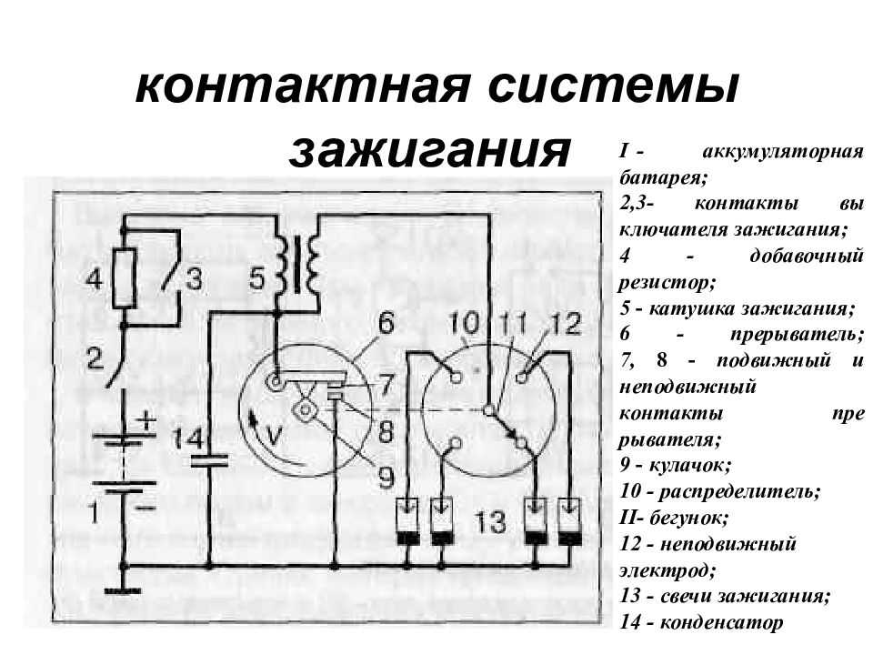 Контактная и бесконтактная система зажигания ваз 2107