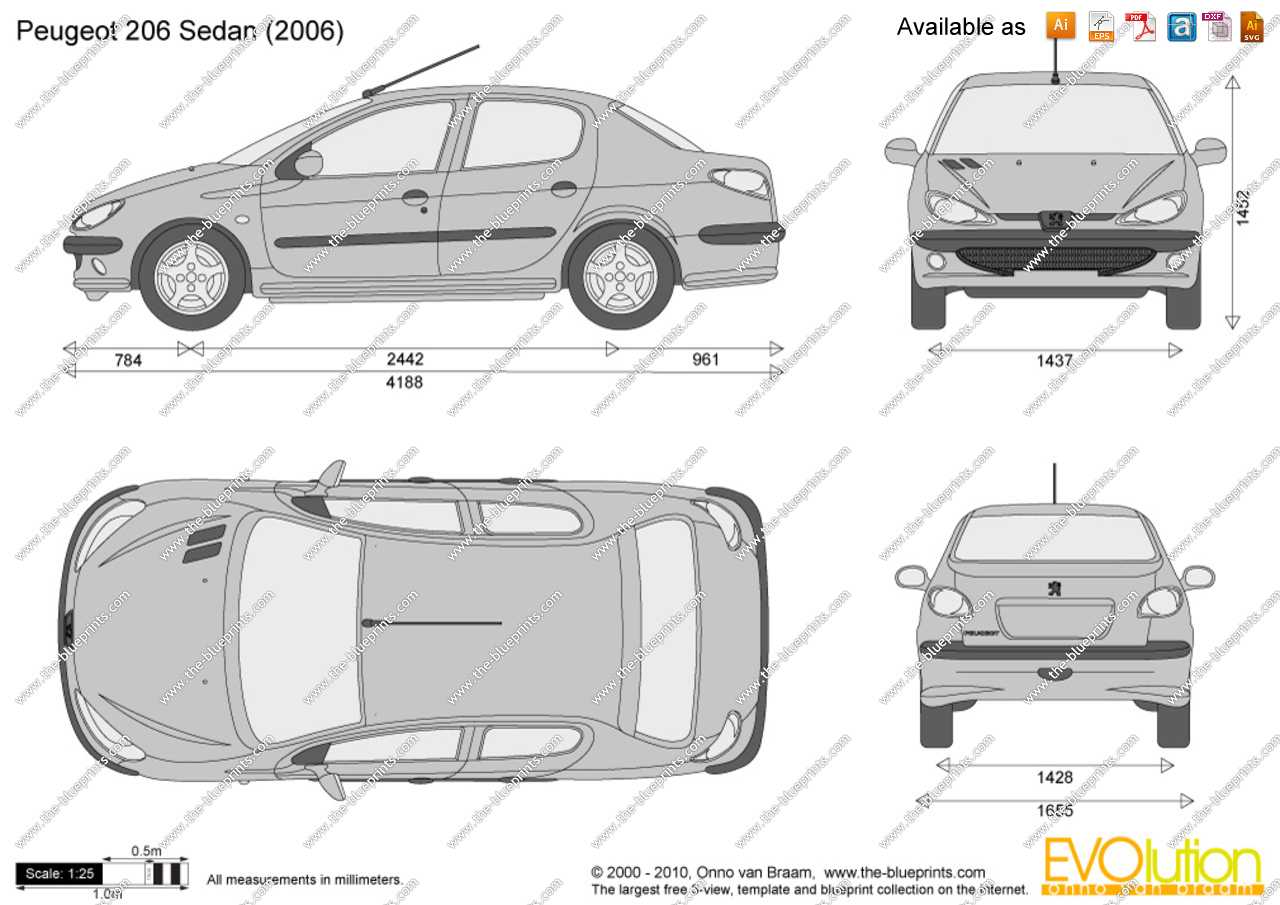 Peugeot 206 – автомобиль с историей | авто премиум