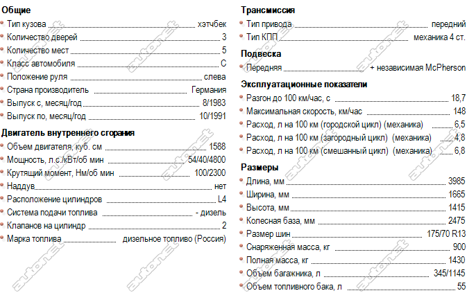 Объём топливного бака volkswagen golf. сколько литров