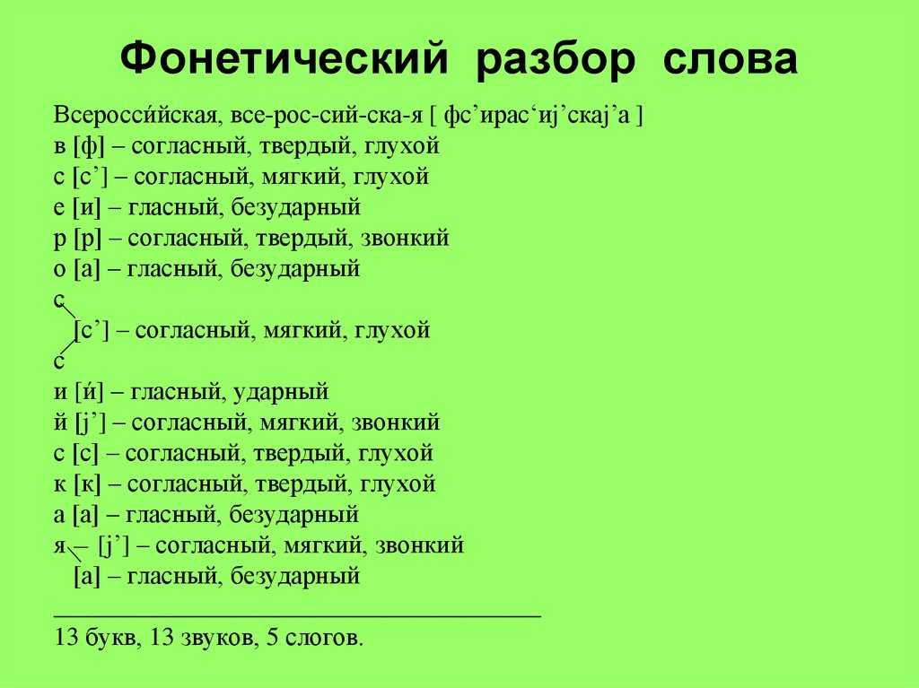 Прокачивать синонимы