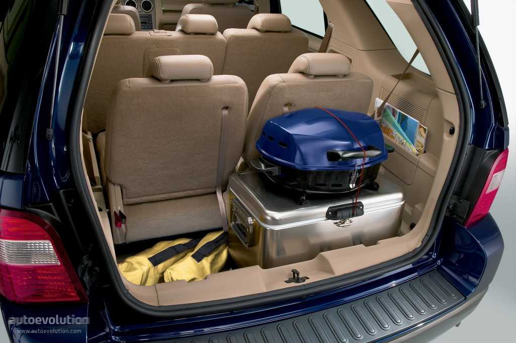 Ford freestyle описание модели