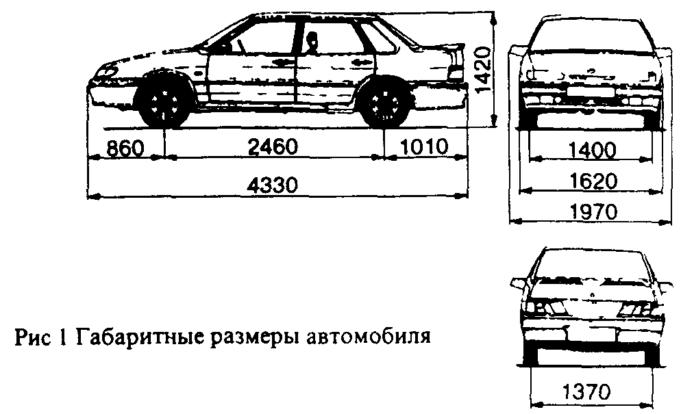 Ваз 2115 — характеристики и модификации автомобиля