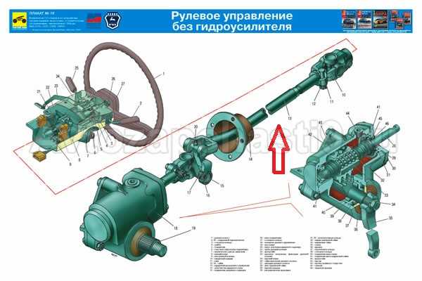 Регулировка рулевого редуктора газель бизнес. собственноручный ремонт рулевого редуктора газели