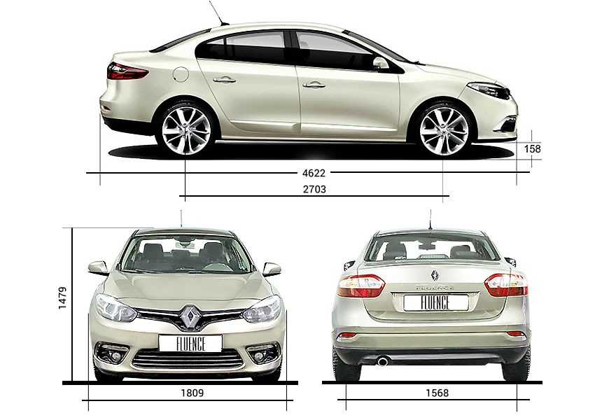 Renault (рено) fluence