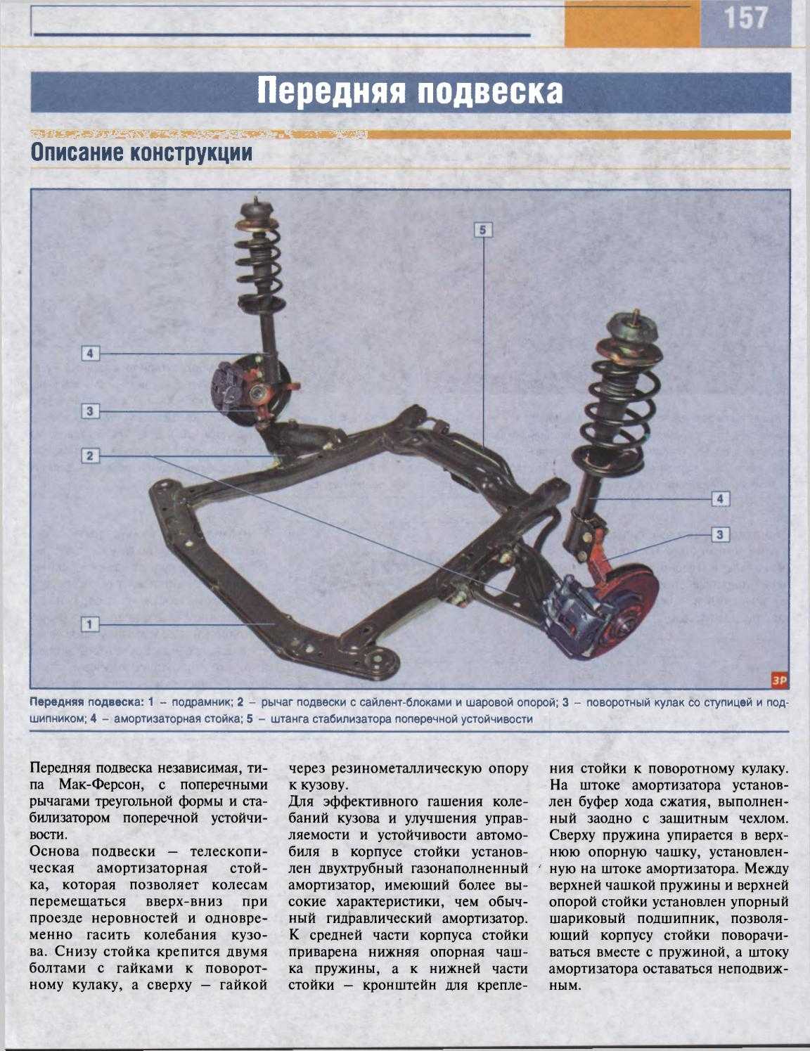 Задняя подвеска | ваз | руководство ваз