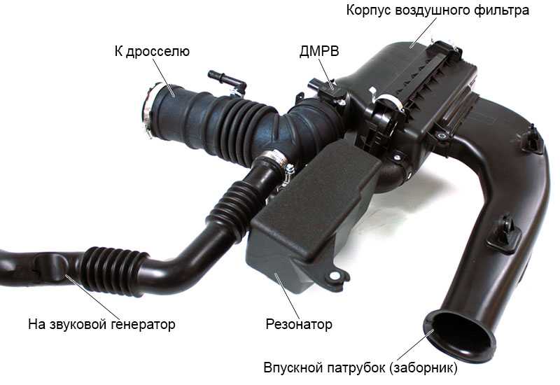 Конструкция подачи топлива в дизель kamaз-740.50-360, kamaз-740.51-320