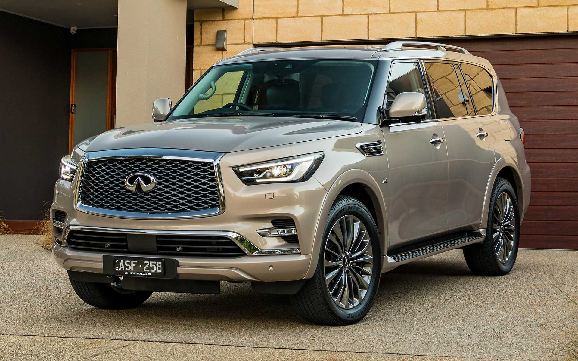 Технические характеристики кроссовера infiniti qx80