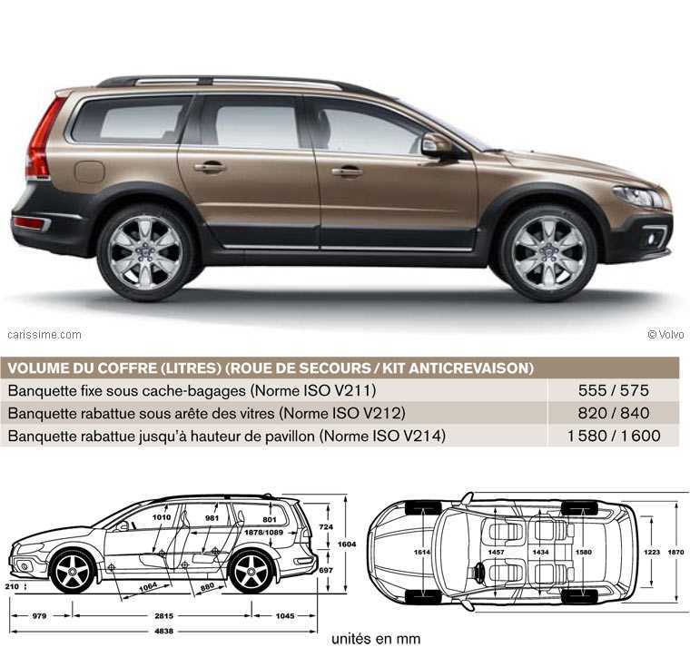 Volvo xc90 клиренс