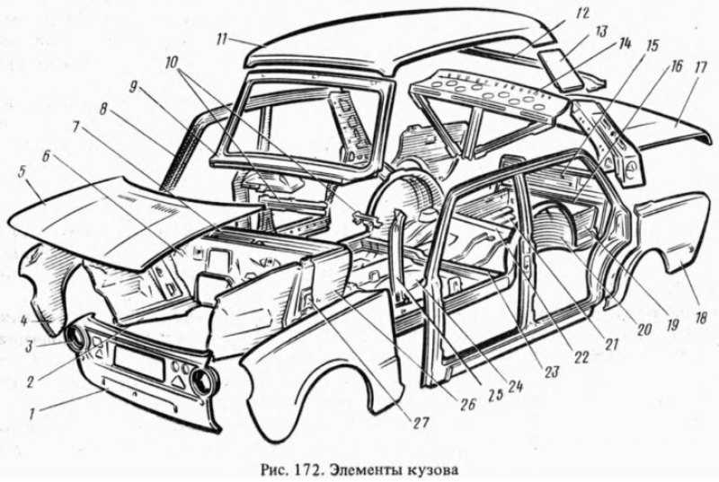 Lada (ваз) 2105: поколения, кузова по годам, история модели и года выпуска, рестайлинг, характеристики, габариты, фото - carsweek