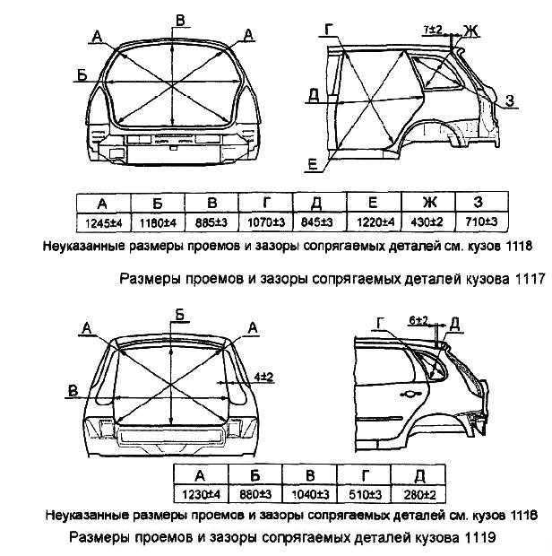 Размер заднего стекла лада гранта седан