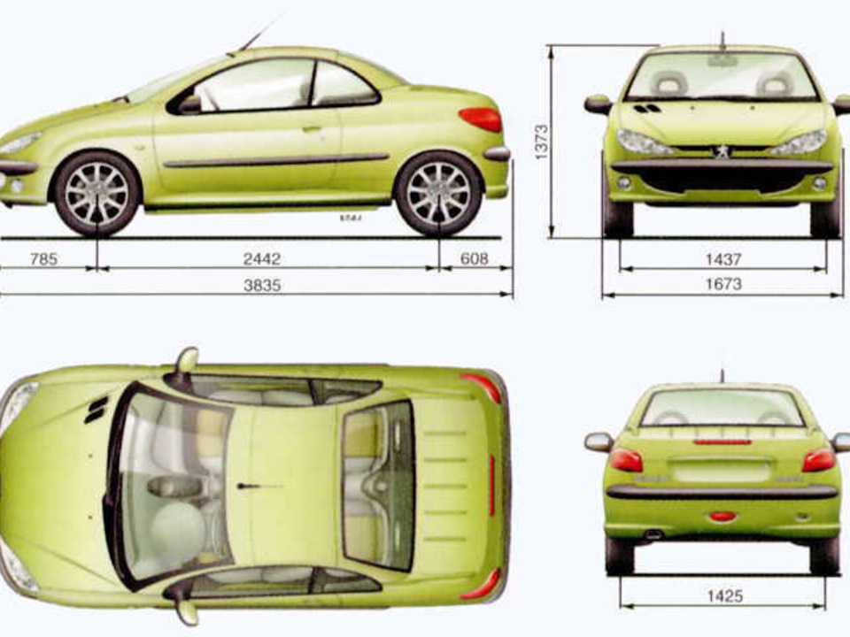Ищем самый дешевый седан на вторичке. преимущества и недостатки peugeot 206 - autopeople
