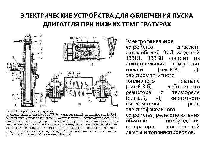 Предпусковой подогреватель камаз схема