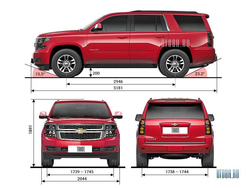 Chevrolet tahoe