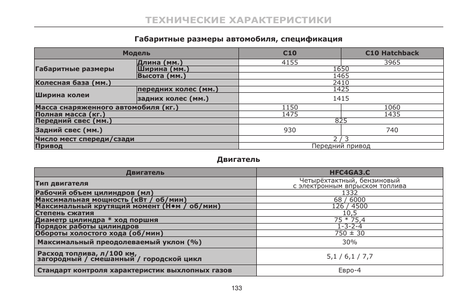 Jac pdf service manuals