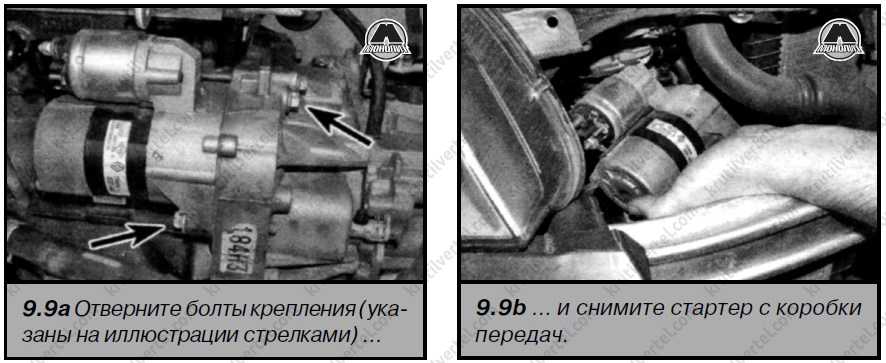 Замена щеток стартера рено симбол