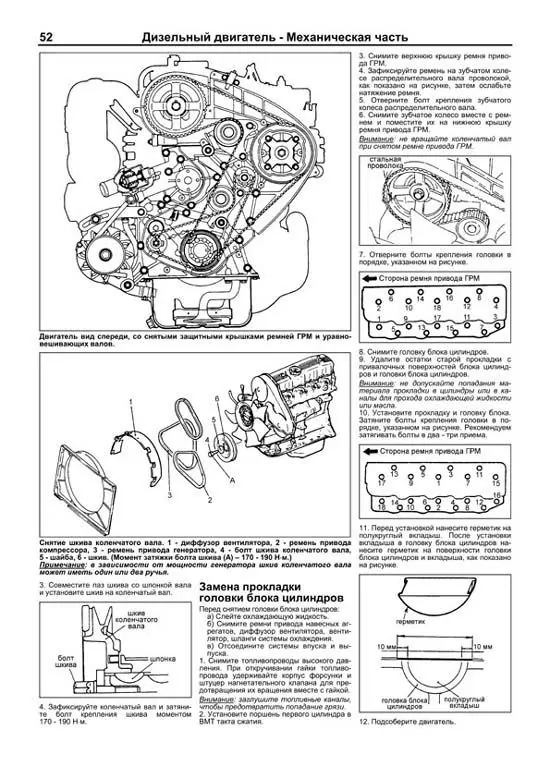 Jeep cherokee v6 vvt