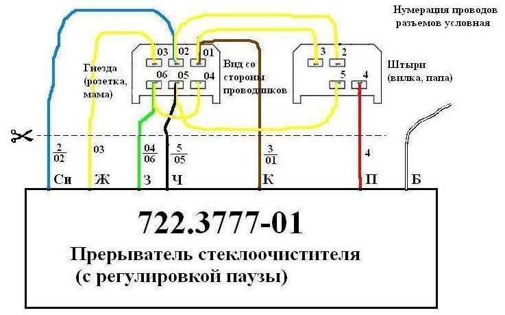 Системы очистки и омывания стекол: механизмы, примеры
