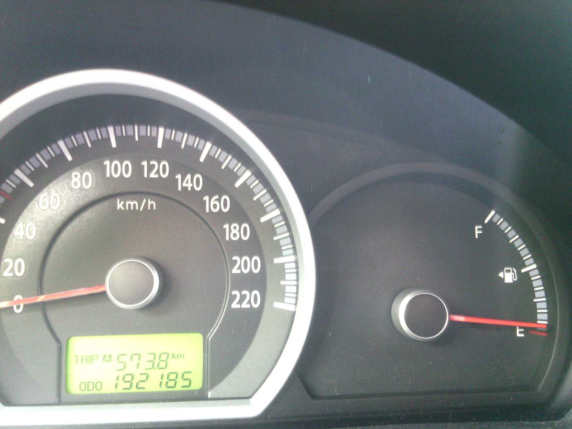Технические характеристики nissan micra k12 (2002-2010)