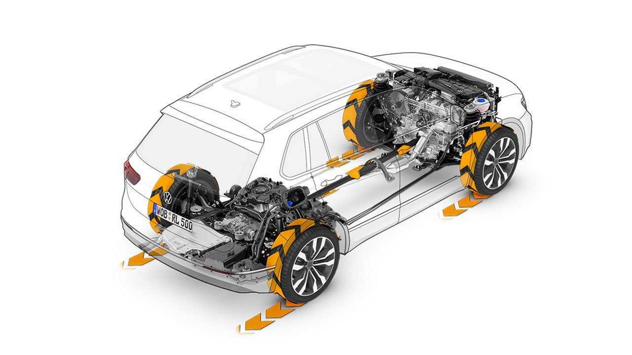 Volkswagen полный привод | awd авто, 4x4 машины, 4wd автомобили, 4motion, quattro, xdrive, sh-awd, haldex, torsen, wiki - устройство полного привода