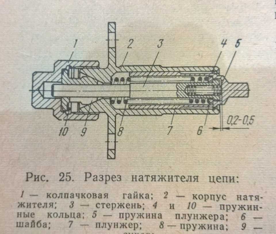 Гидронатяжитель цепи змз 409: особенности и принцип работы