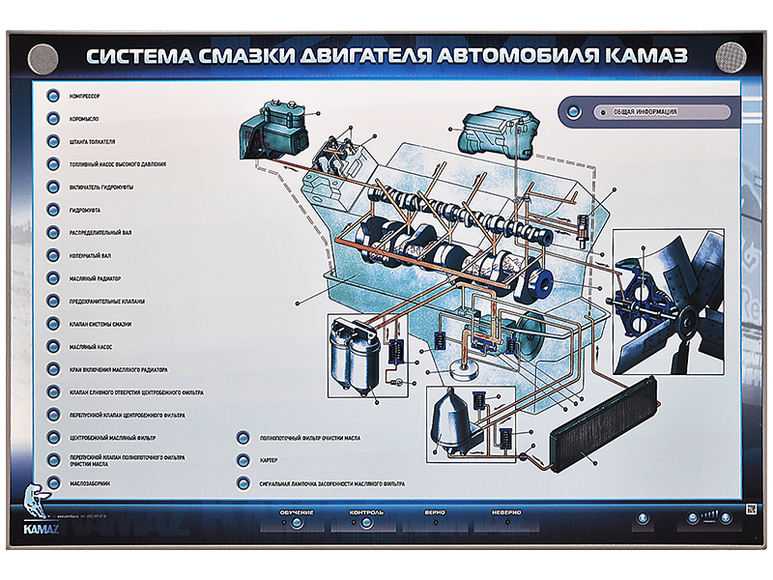 Периодичность то камаз 43118