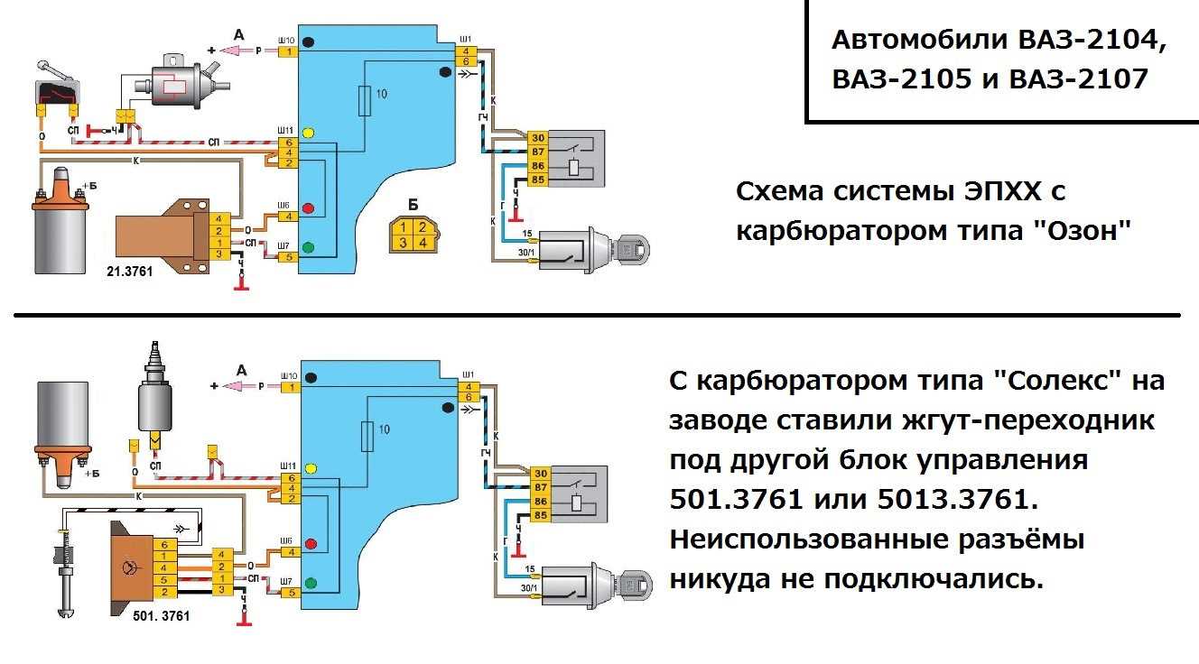 Доработка штатной работы эпхх на ваз, ваз, ваз, ваз | авто центр spb - ремонт автомобилей и заказ запчастей