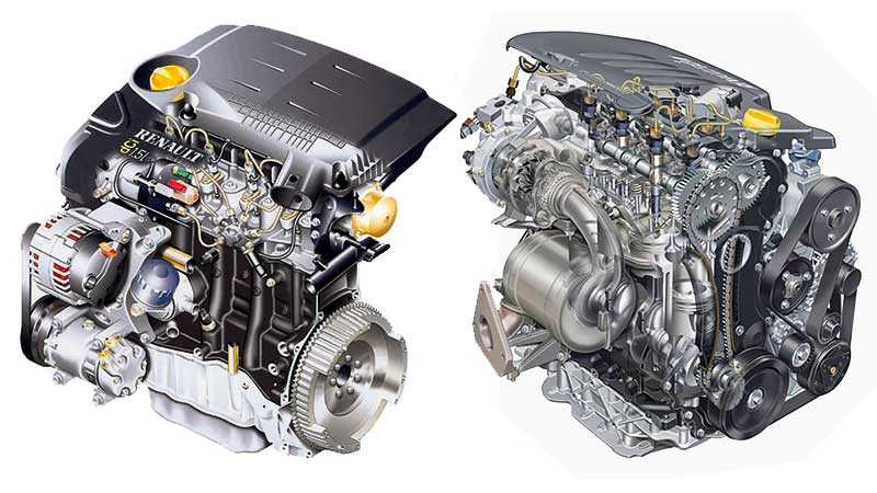 Отзывы владельцев renault megane i
