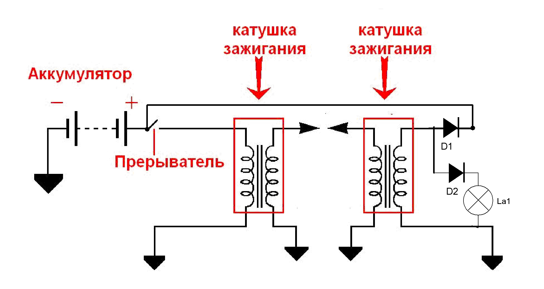 Устройство системы электрооборудования