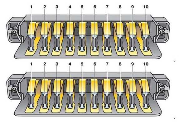 Схема высоковольтных проводов газель 405 двигатель
