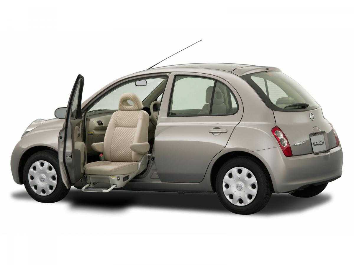 Дорожный просвет (клиренс) nissan micra