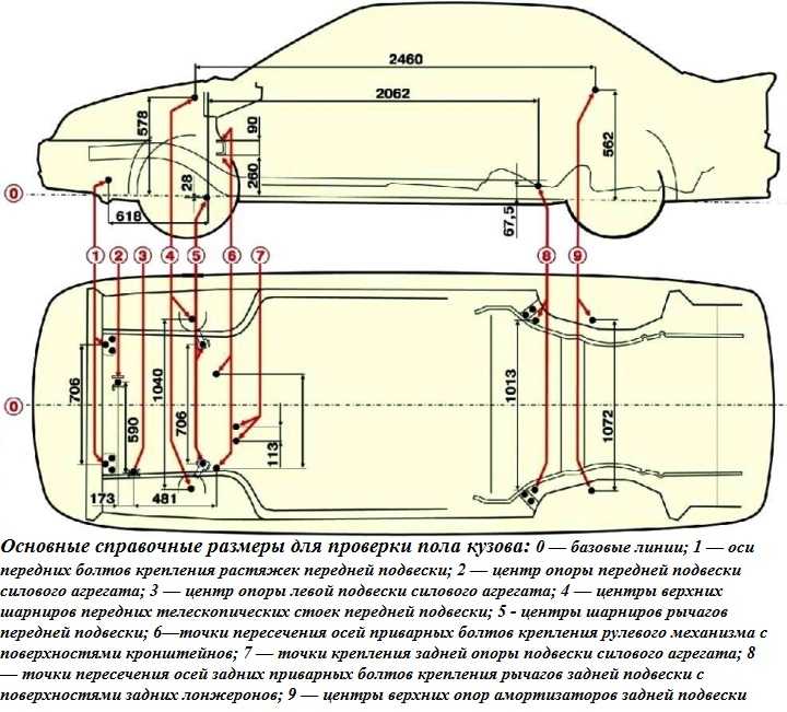 Объем багажника ваз 2113, 2114, 2115